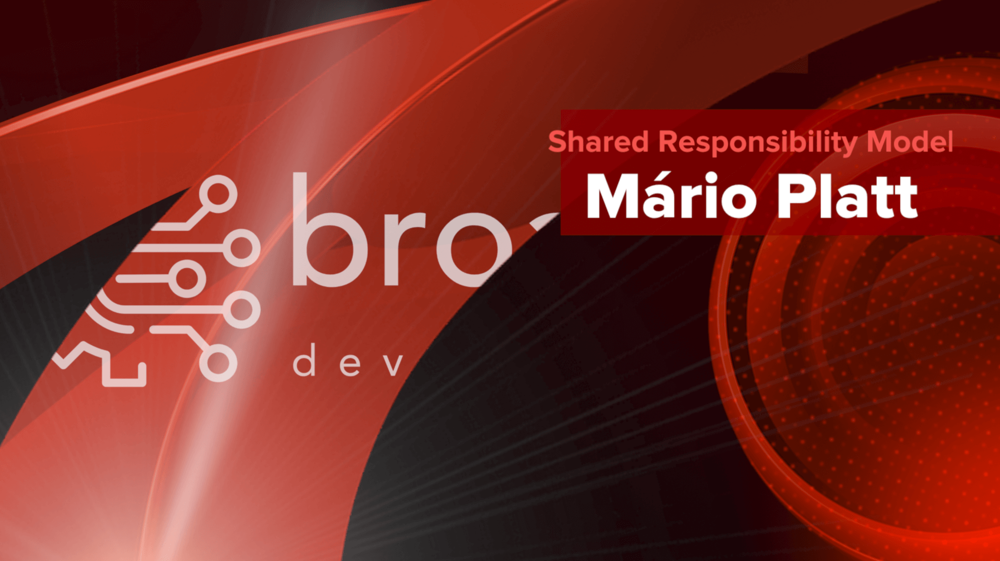 Azure Shared Responsibility Model Twh Consulting